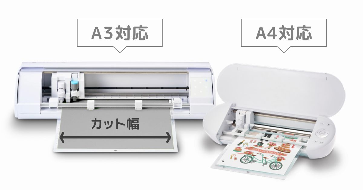A3対応とA4対応のカッティングマシンのカット幅の違いを比較したイメージ