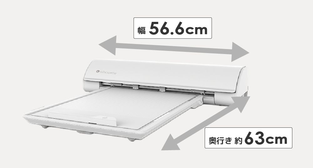 Silhouette CAMEO5に静電マットをセットした状態の幅と奥行きサイズ